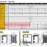 Hawker lifetech hoogfrequent lader