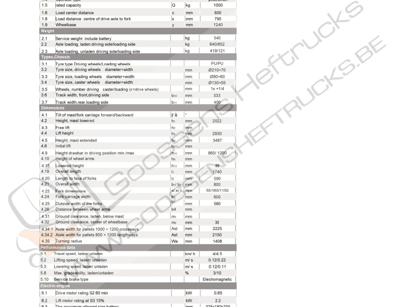 EP Equipment stapelaar ES10-10ES technische fiche-1